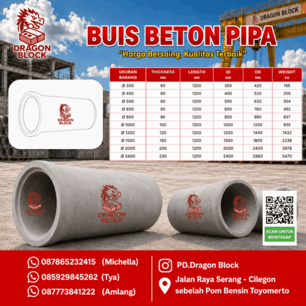 Buis Beton pipa